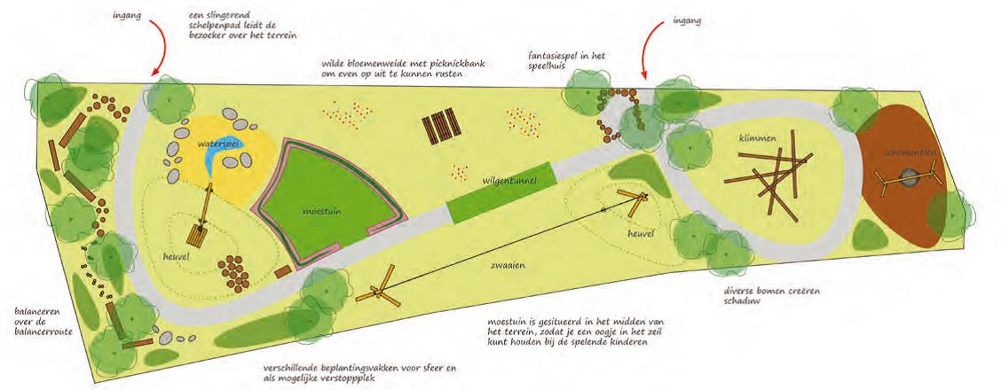 Plattegrond Green Experience